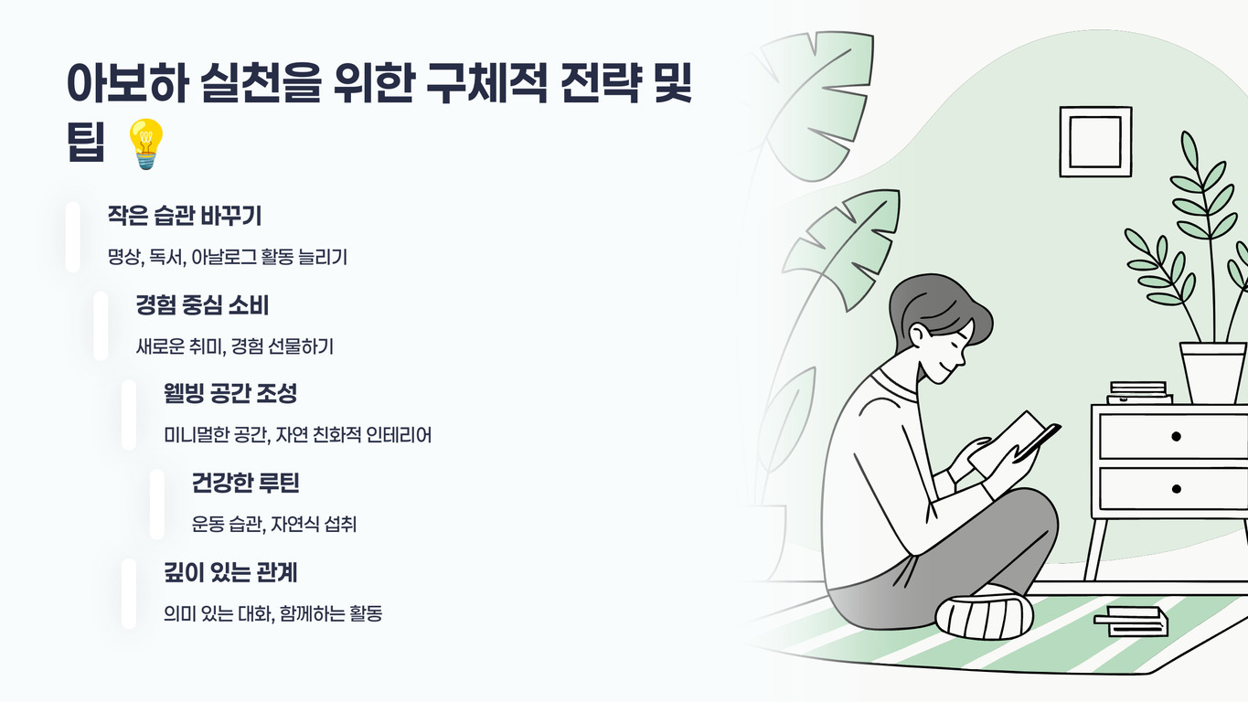 아보하 실천을 위한 구체적 전략 및 팁을 소개하는 이미지로, 왼쪽에는 명상, 독서, 경험 중심 소비, 웰빙 공간 조성, 건강한 루틴, 깊이 있는 관계 등 실천 방법이 적혀 있고, 오른쪽에는 실내에서 책을 읽는 남성 일러스트와 식물, 가구가 그려져 있다.