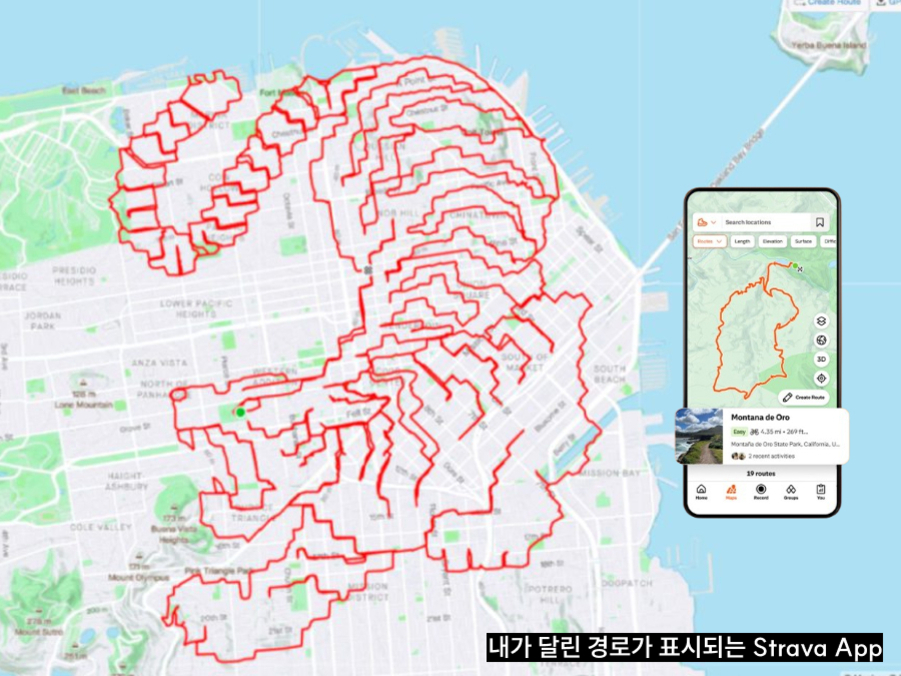 지도 위에 빨간색 선으로 달린 경로가 표시되어 있고, 오른쪽에는 Strava 앱 화면이 스마트폰에 보이며, 하단에는 '내가 달린 경로가 표시되는 Strava App'이라는 문구가 있다.